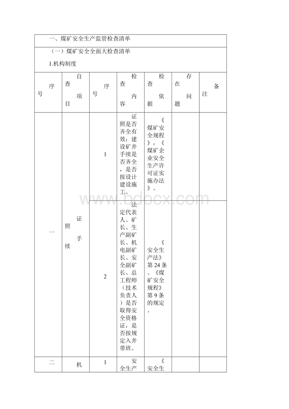 煤矿安全生产监管检查清单.docx_第2页