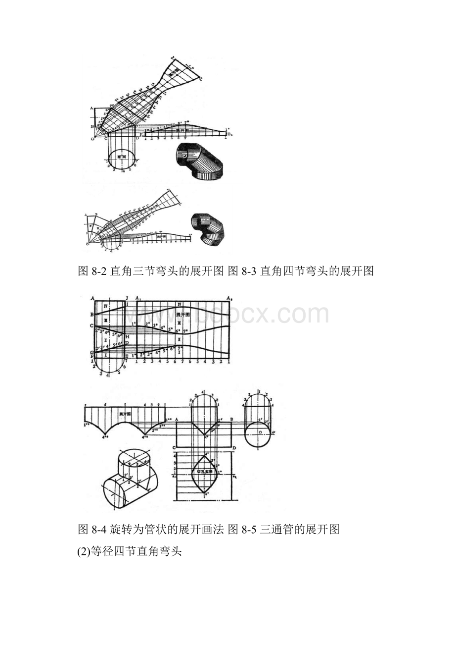 通风管道的展开下料步骤.docx_第3页