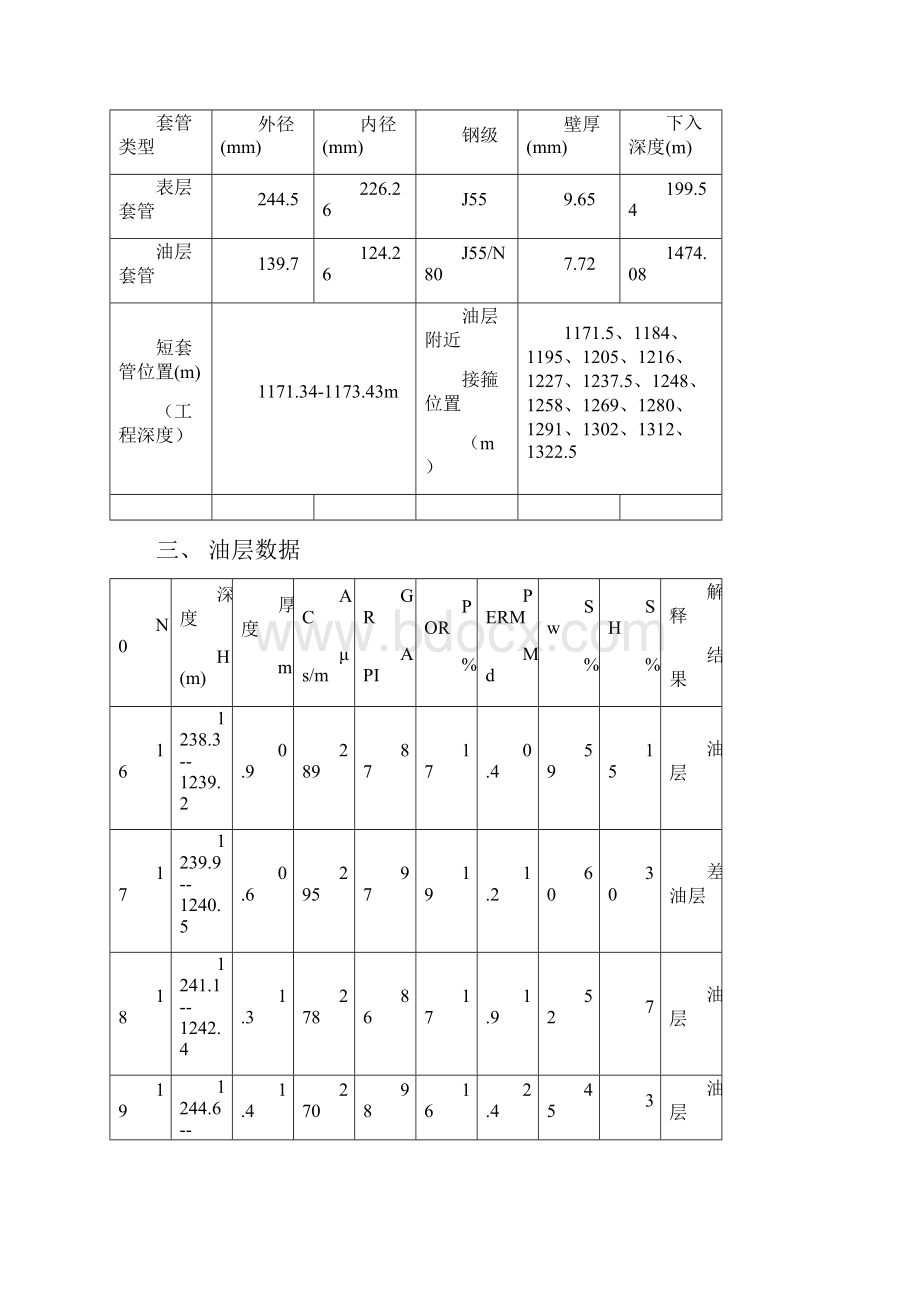 ZW222井螺杆泵下泵设计.docx_第3页