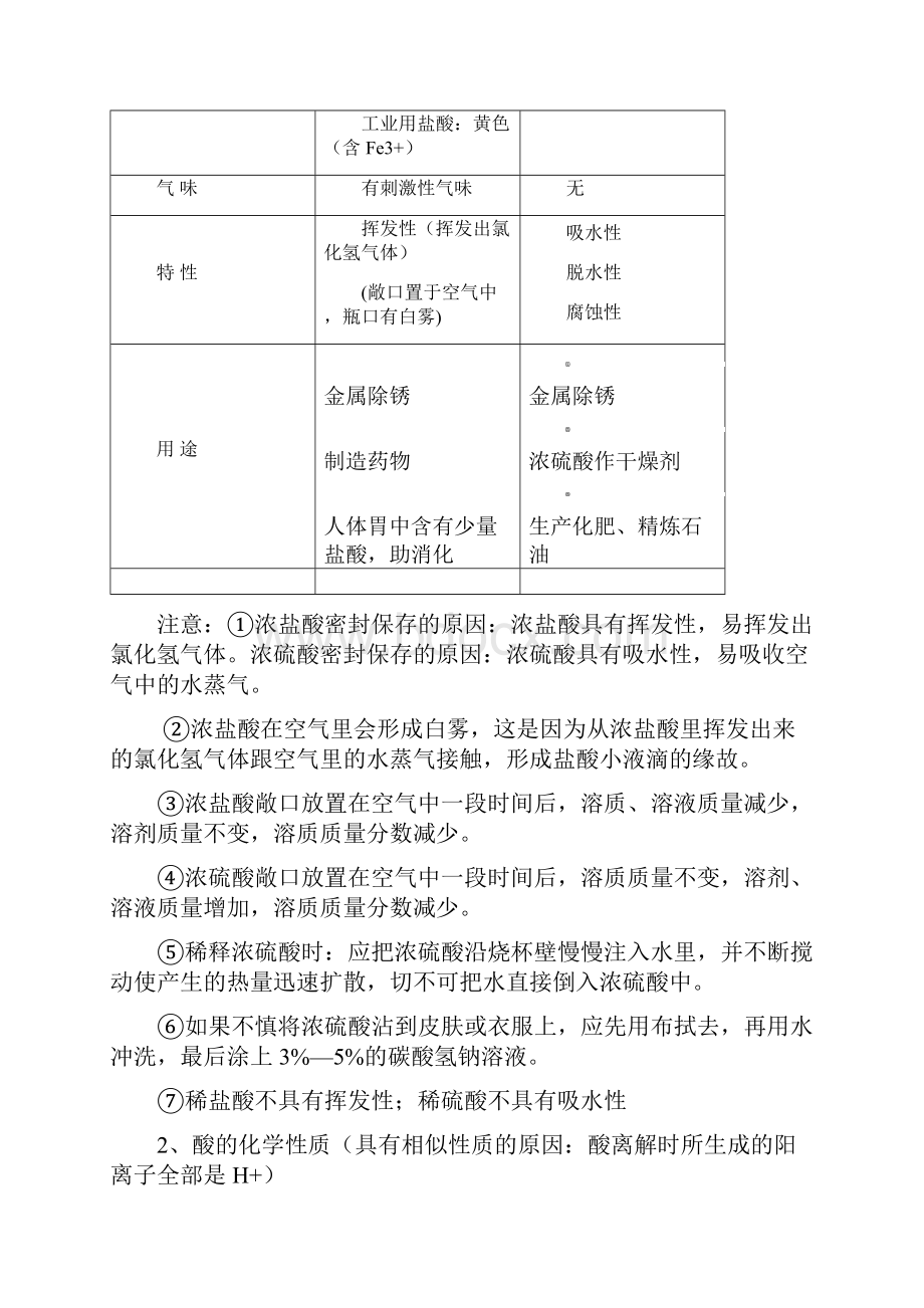 初中化学酸和碱知识点及练习题.docx_第2页