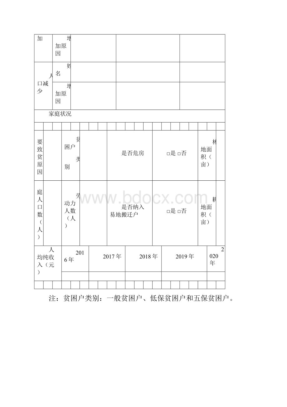 河南省贫困户精准扶贫明白卡.docx_第3页