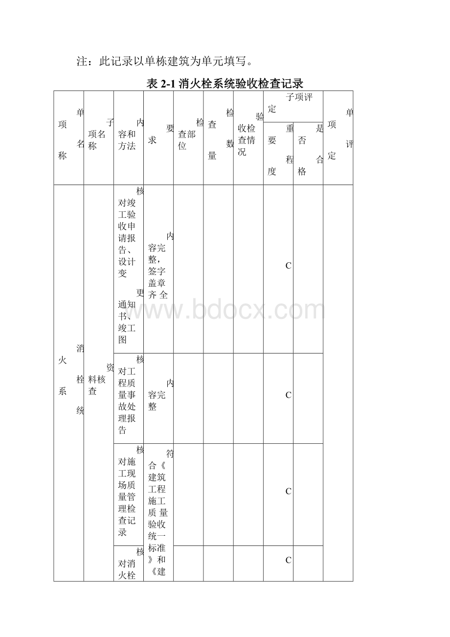 消防验收检查记录表.docx_第3页