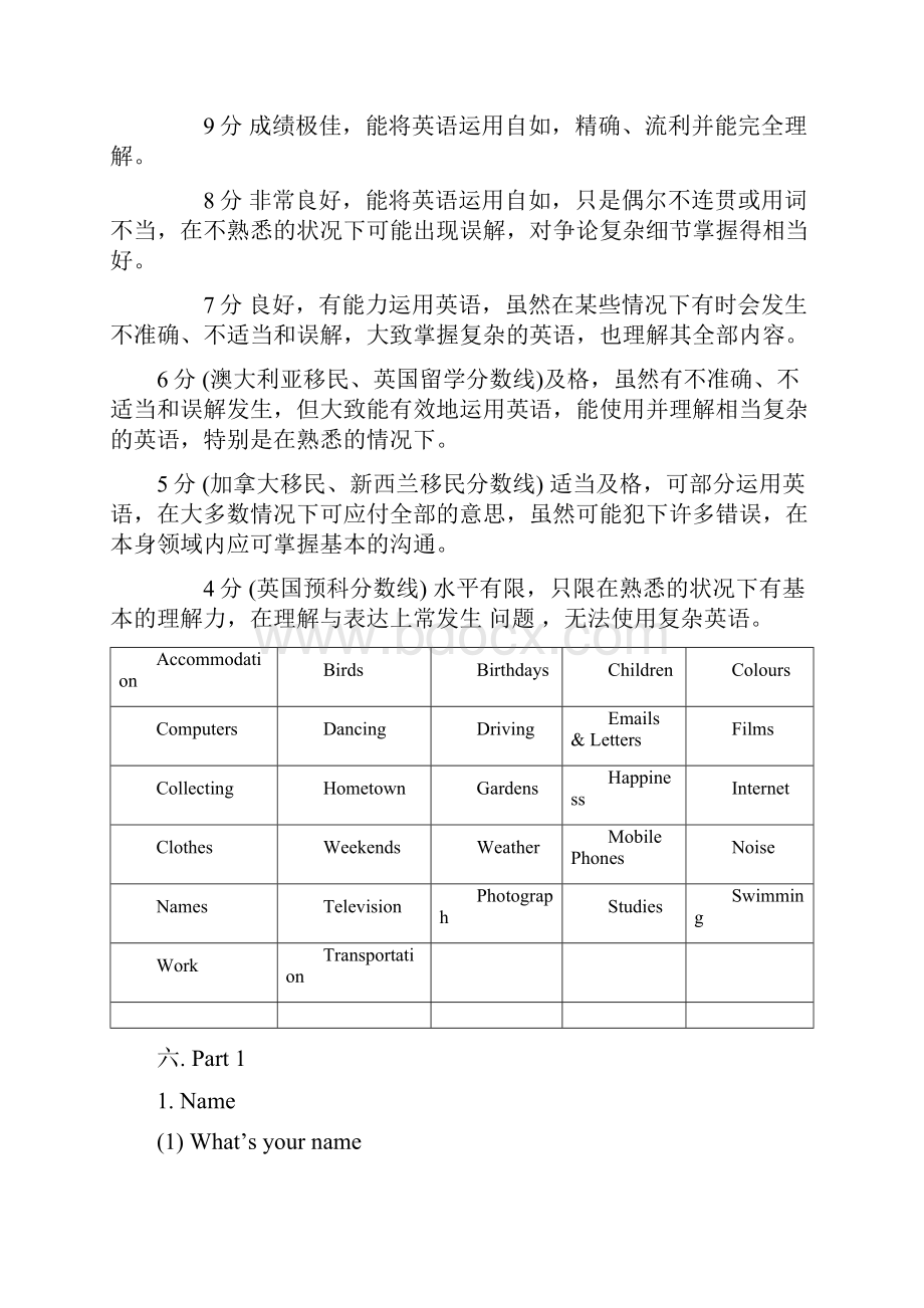 最全的雅思口语资料.docx_第3页