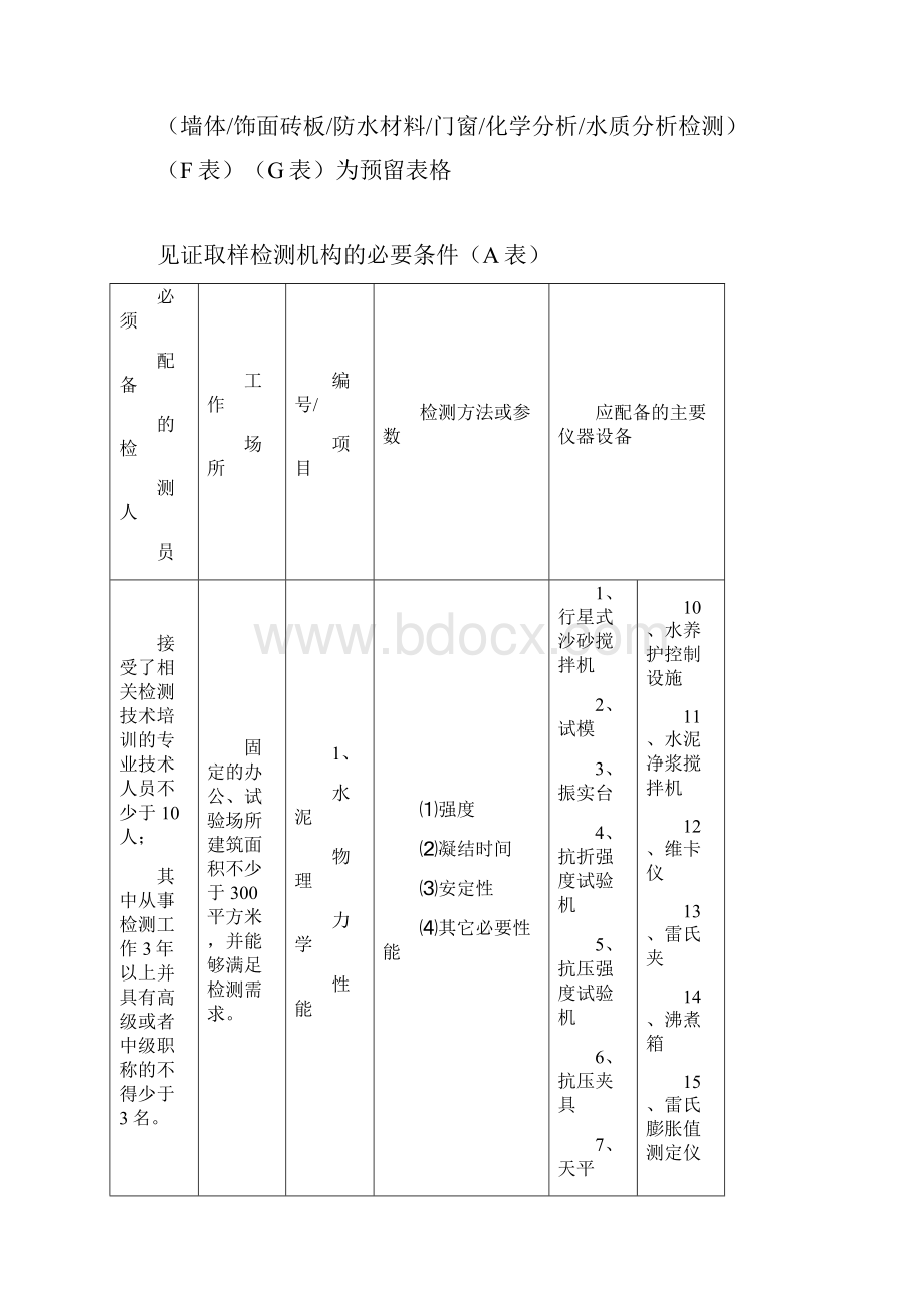 工程质量检测机构换证登记的必要条件.docx_第2页