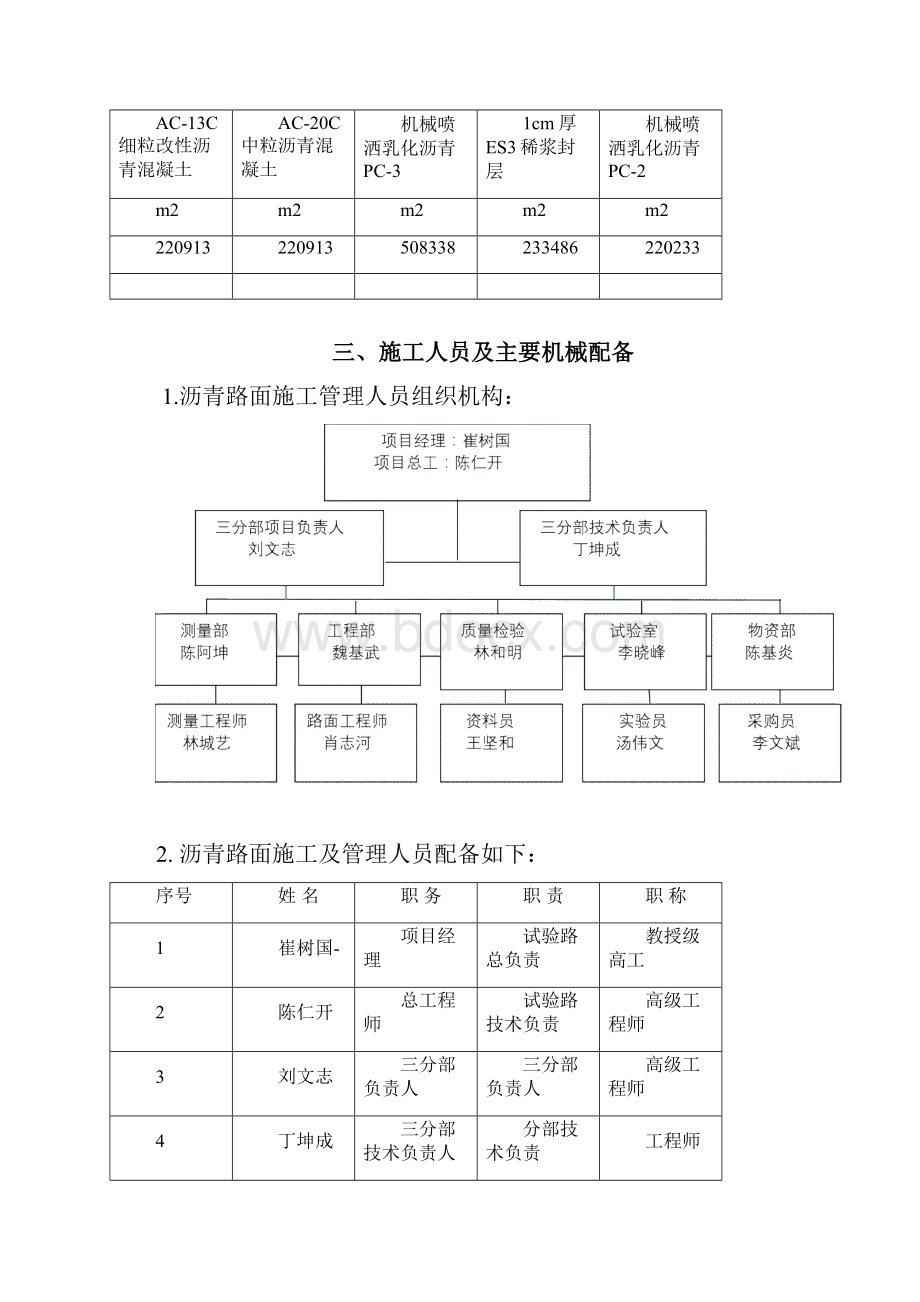 完整版沥青试验段施工方案.docx_第3页