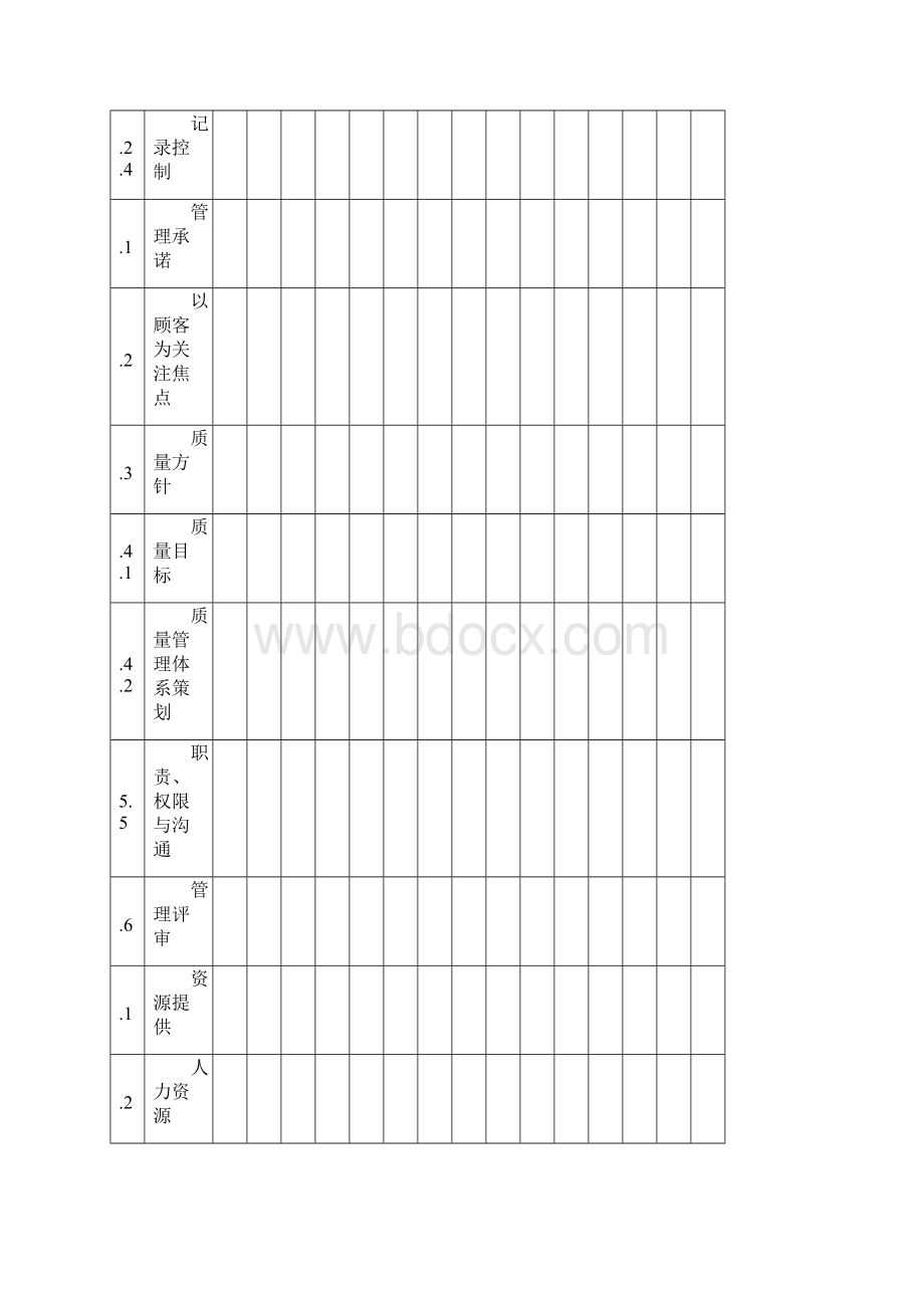 市政工程质量保证体系.docx_第3页