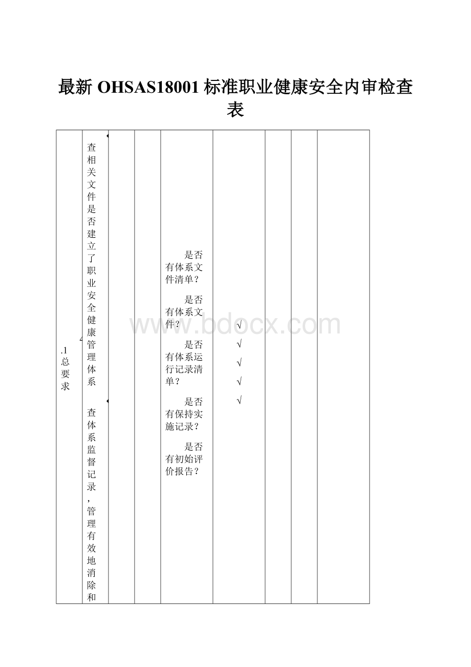 最新OHSAS18001标准职业健康安全内审检查表.docx_第1页