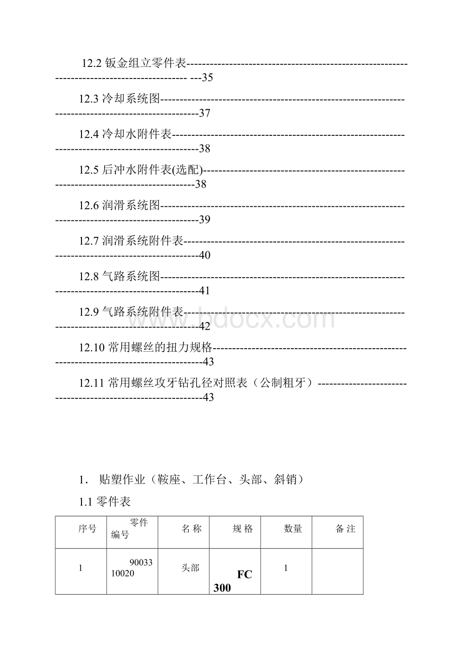 加工中心装配标准作业书.docx_第2页