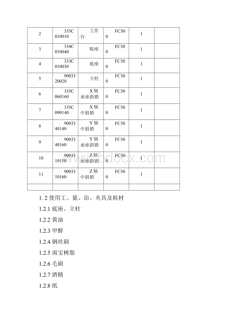 加工中心装配标准作业书.docx_第3页