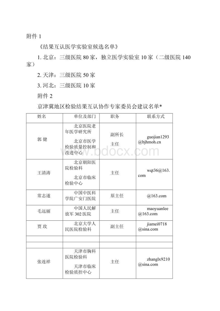 京津冀地区检验结果互认工作方案1.docx_第3页