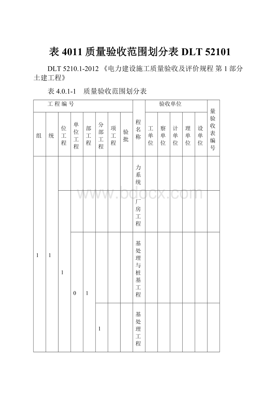 表4011 质量验收范围划分表DLT 52101.docx_第1页