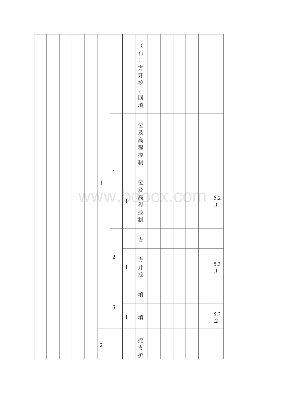 表4011 质量验收范围划分表DLT 52101.docx_第3页