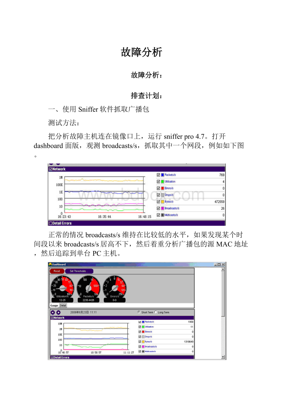 故障分析Word格式.docx