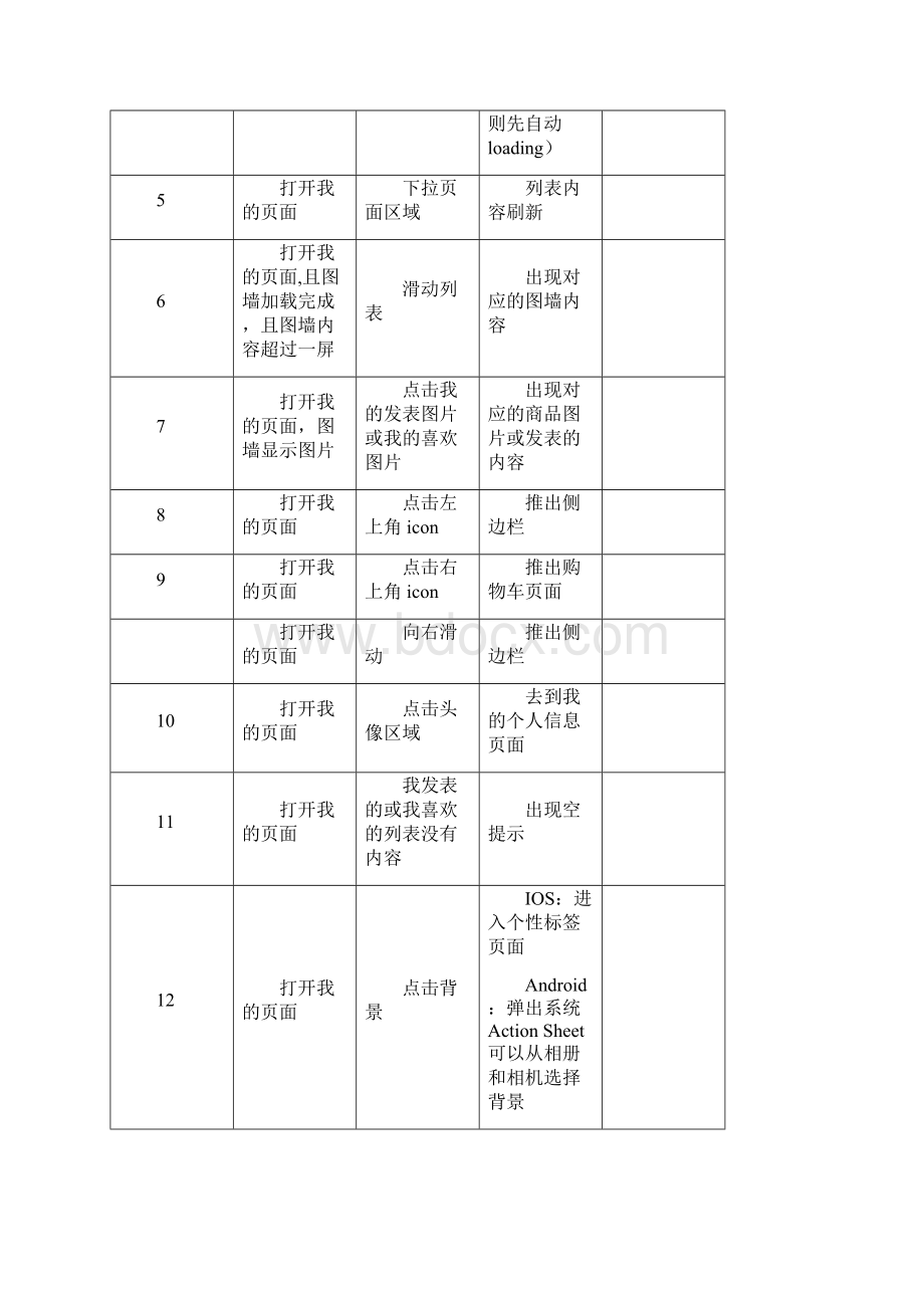 APP测试用例参考.docx_第3页