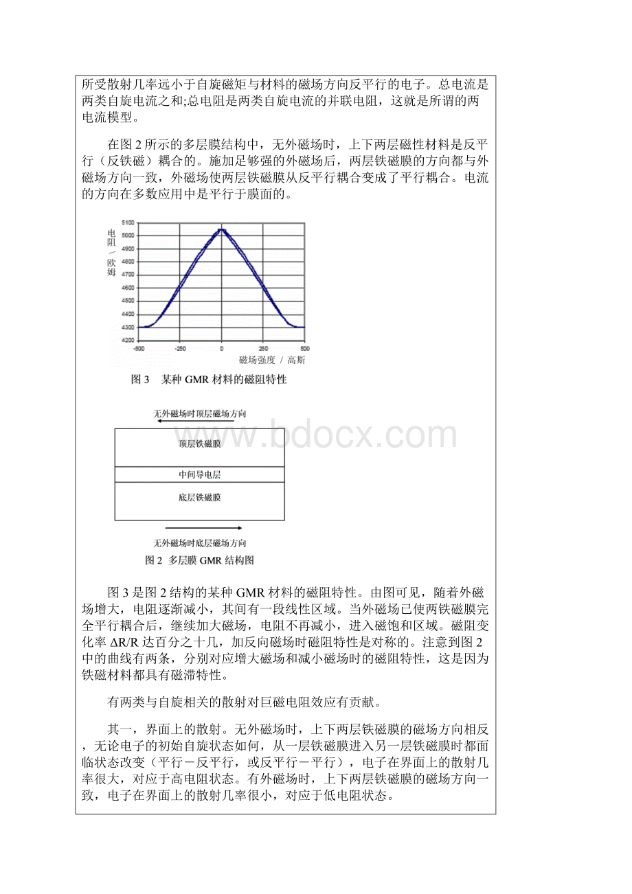 巨磁电阻实验报告.docx_第2页