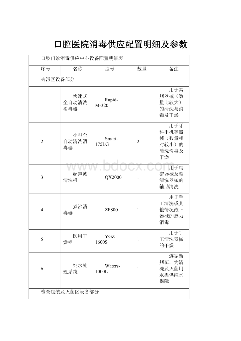 口腔医院消毒供应配置明细及参数.docx_第1页