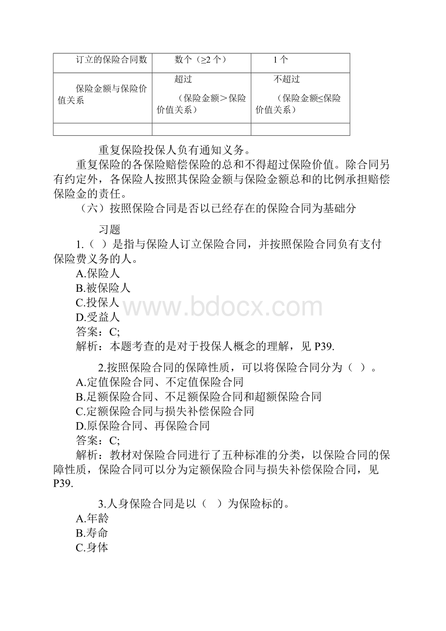 3第三章保险合同共23页word资料.docx_第2页