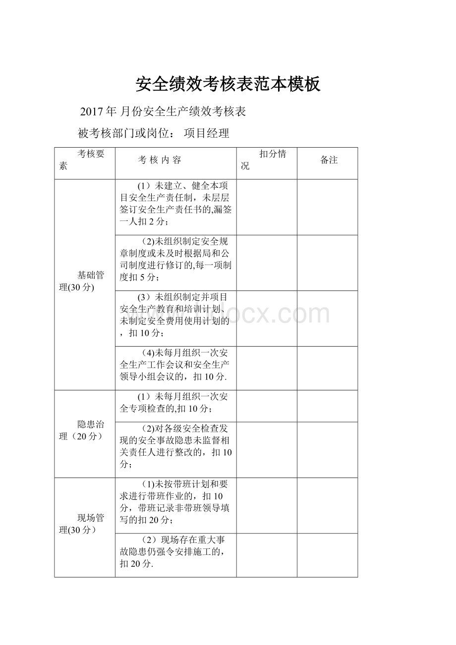 安全绩效考核表范本模板.docx_第1页