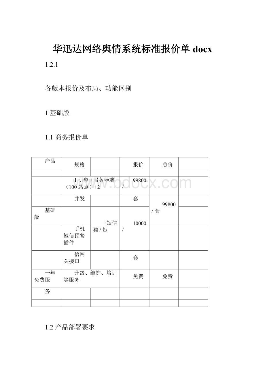 华迅达网络舆情系统标准报价单docx.docx