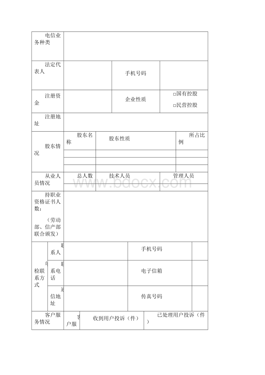 陕西增值电信业务经营者.docx_第2页