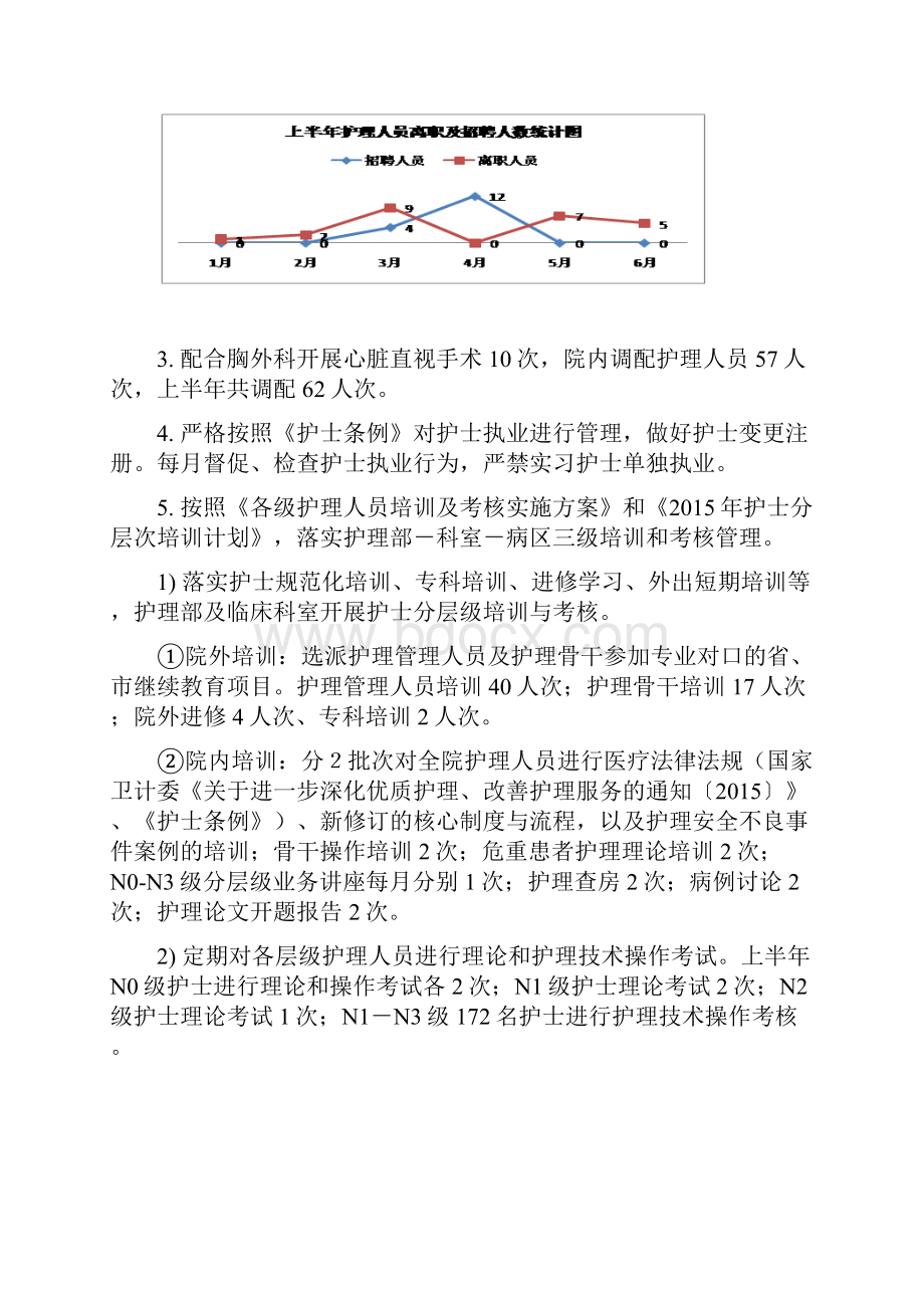 上半年优质护理工作总结.docx_第3页