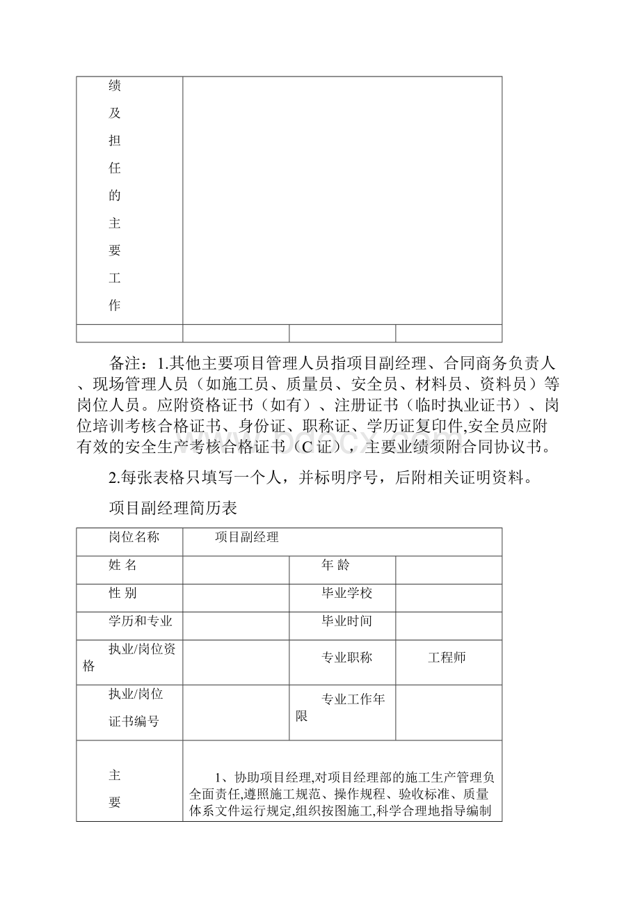 最新项目主要管理人员简历表及工作职责资料.docx_第2页