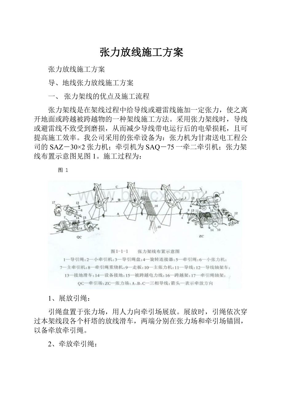 张力放线施工方案.docx_第1页