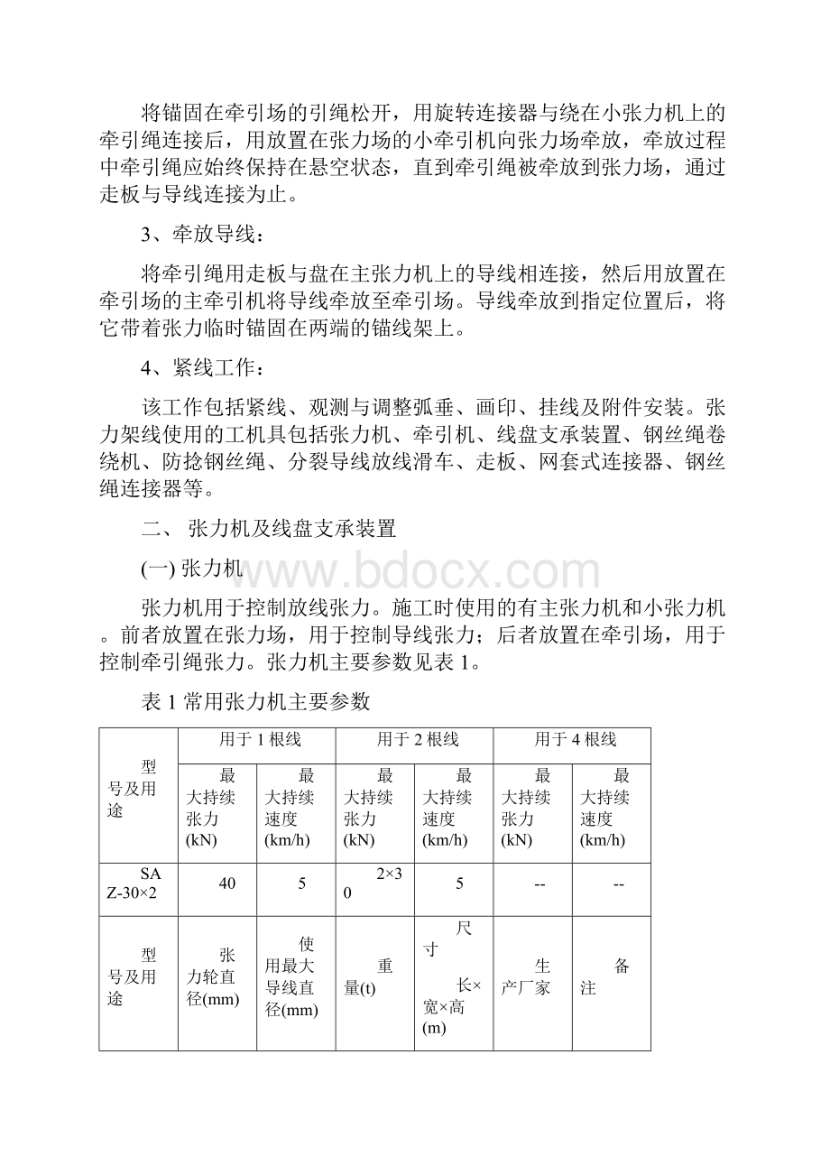 张力放线施工方案.docx_第2页