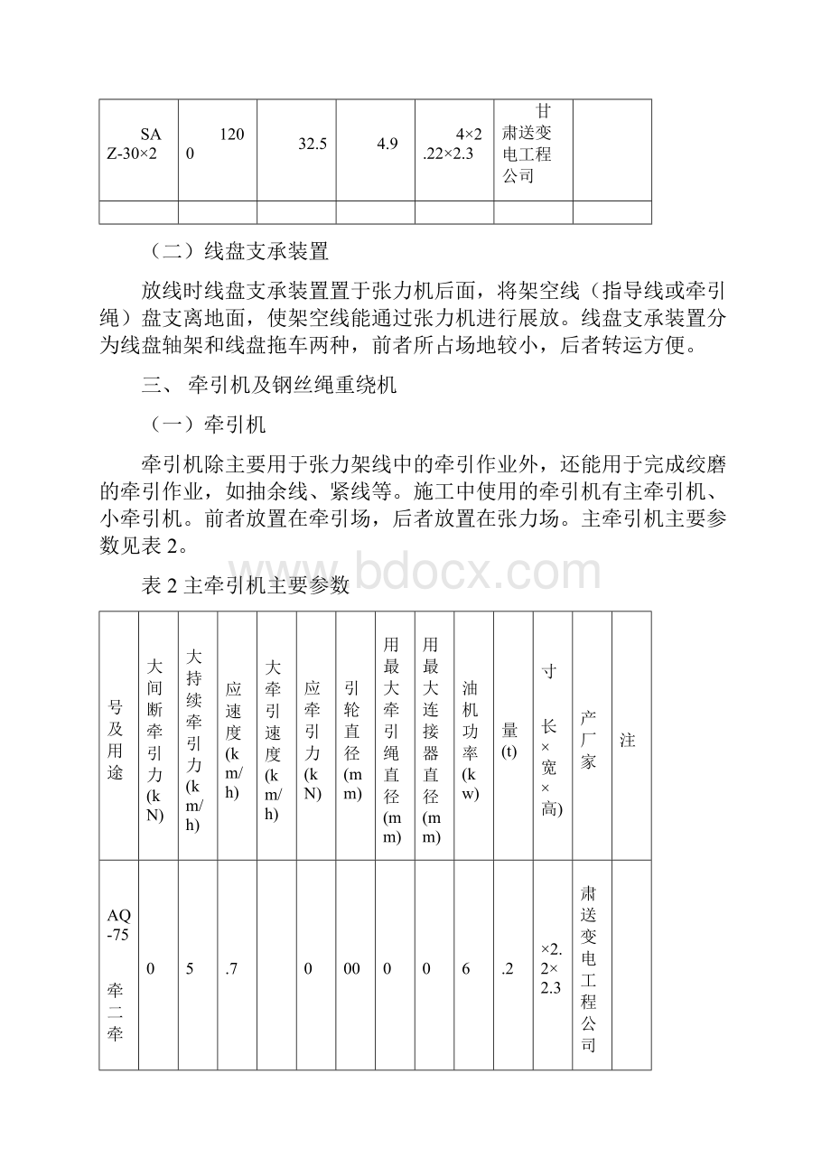 张力放线施工方案.docx_第3页