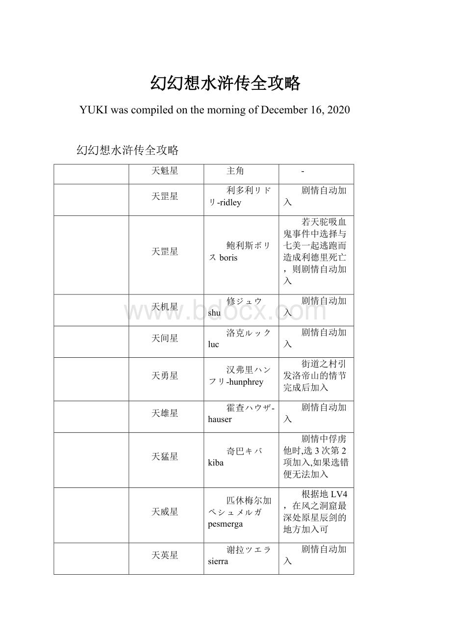 幻幻想水浒传全攻略Word下载.docx_第1页