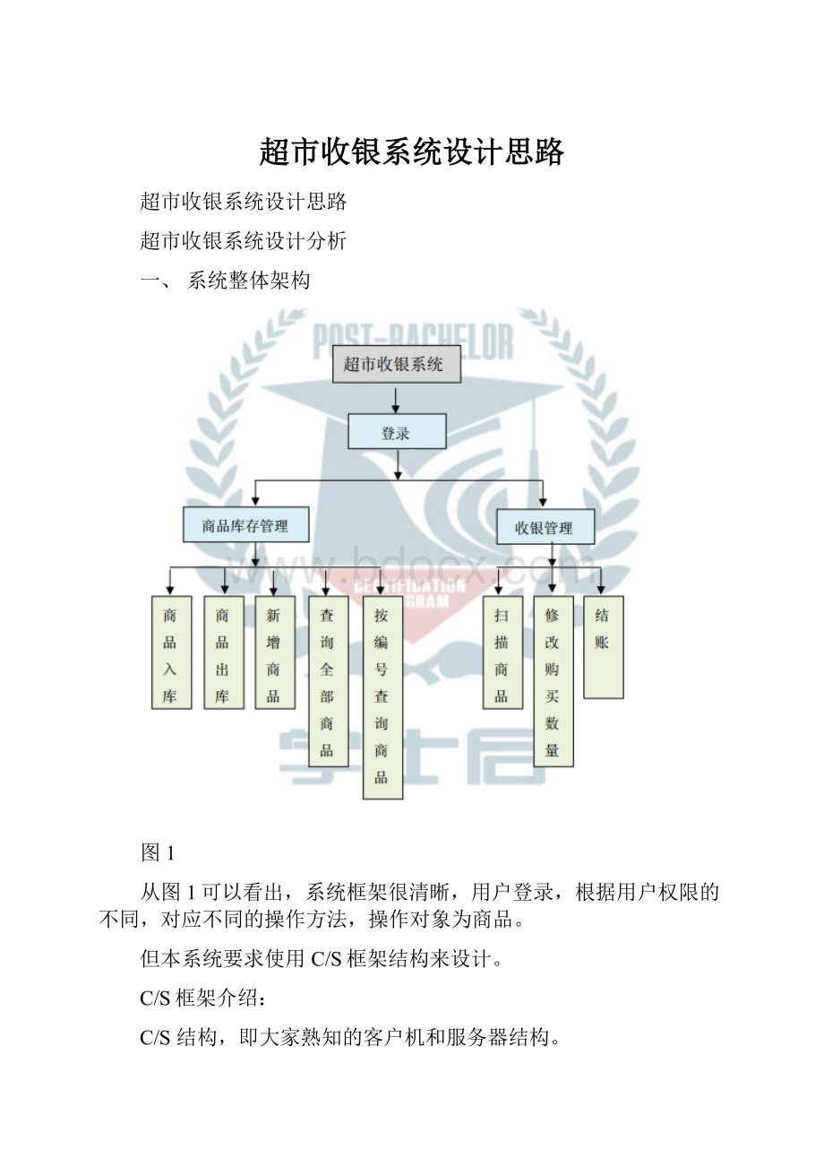 超市收银系统设计思路.docx_第1页