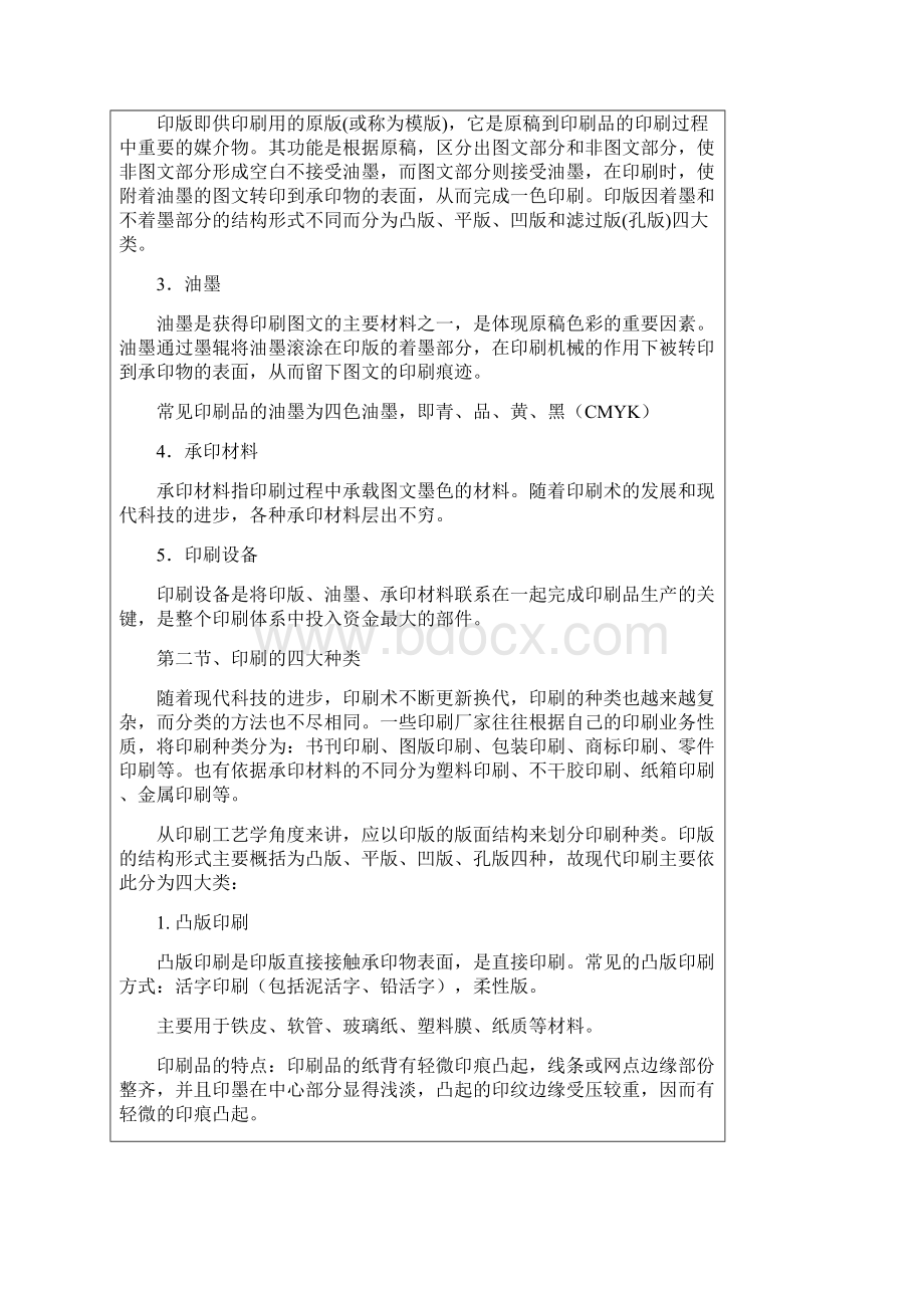 印刷工艺试题.docx_第2页