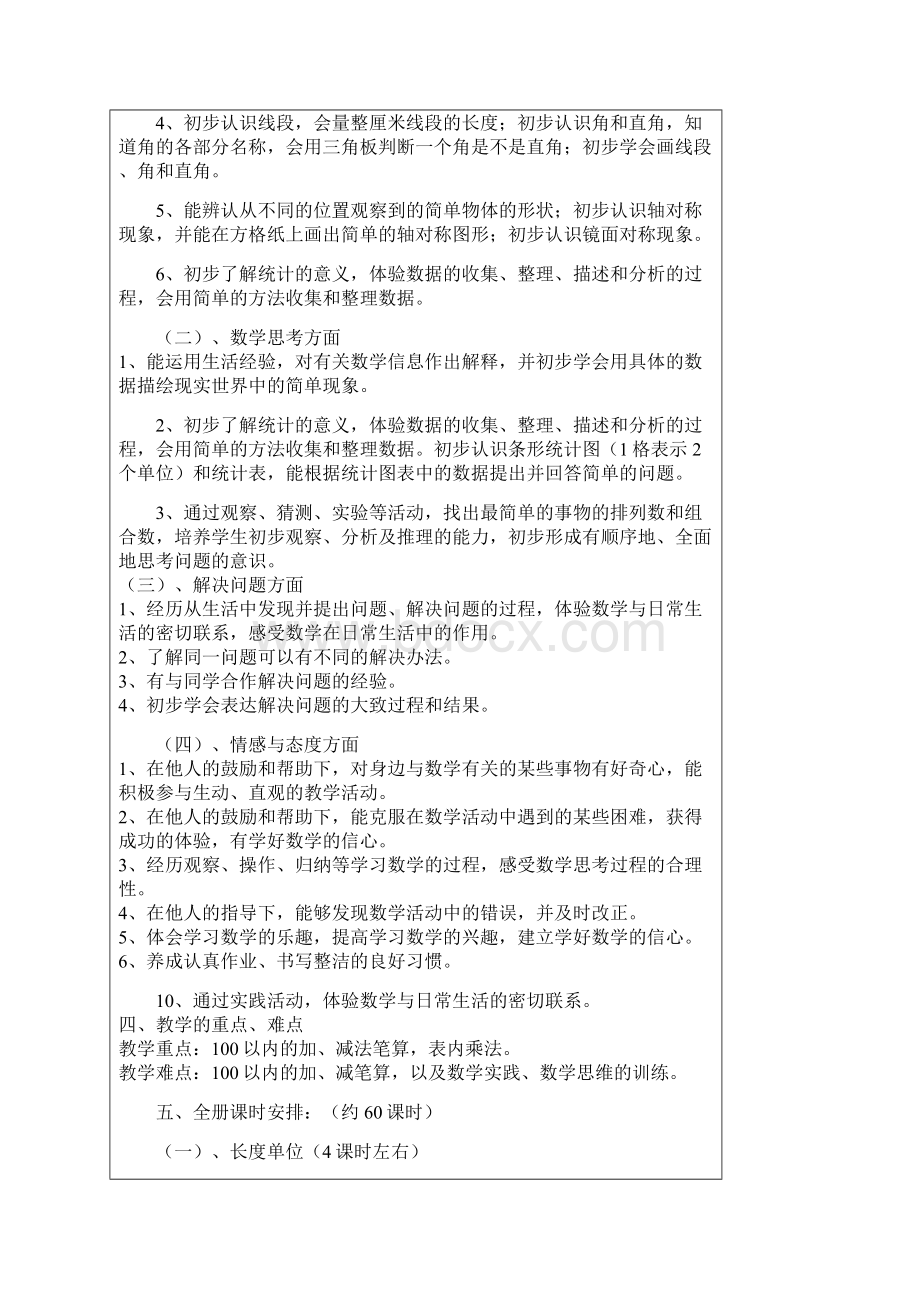 新课标人教版二年级数学上册前四单元教材分析和教学设计教案Word格式.docx_第2页