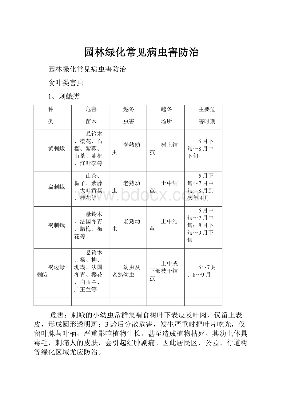 园林绿化常见病虫害防治.docx_第1页