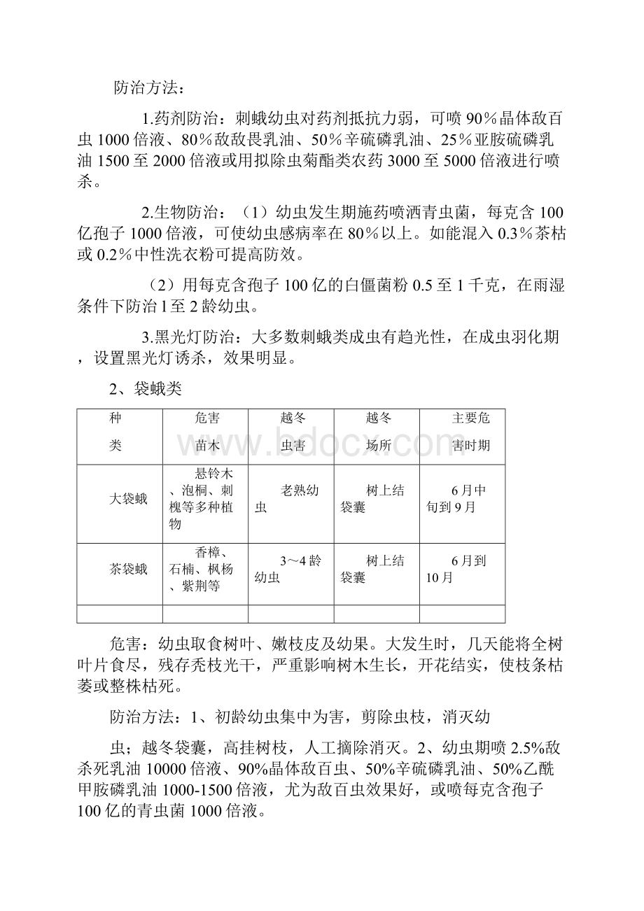 园林绿化常见病虫害防治.docx_第2页