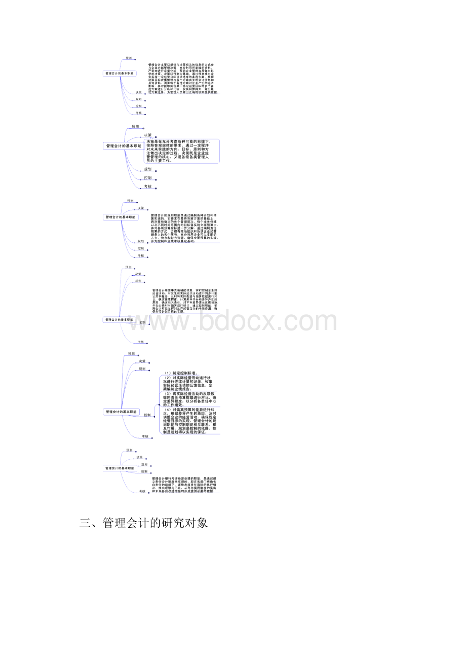 管理会计之基础知识Word文件下载.docx_第3页