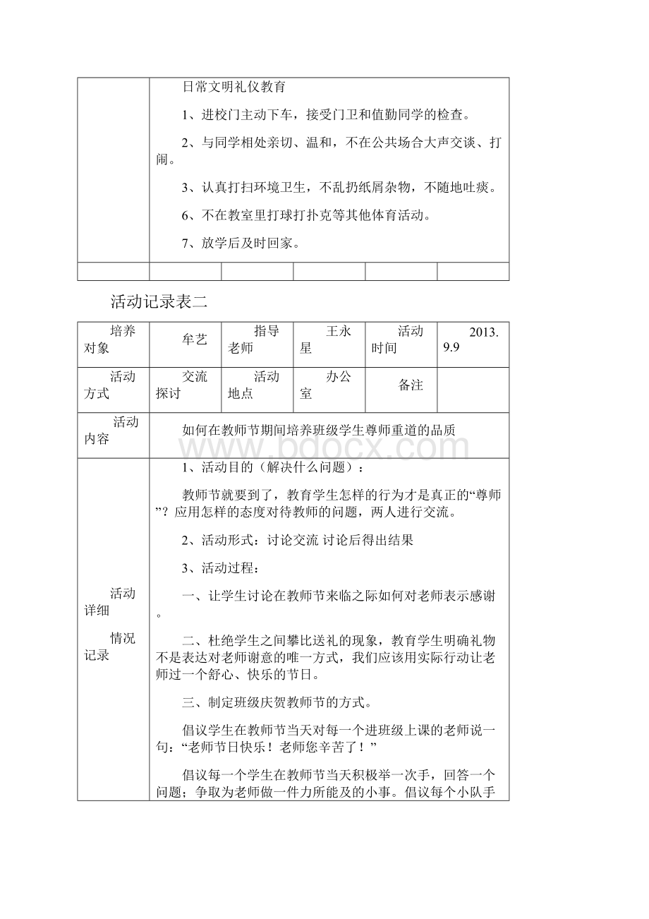 指导青年教师活动记录.docx_第2页