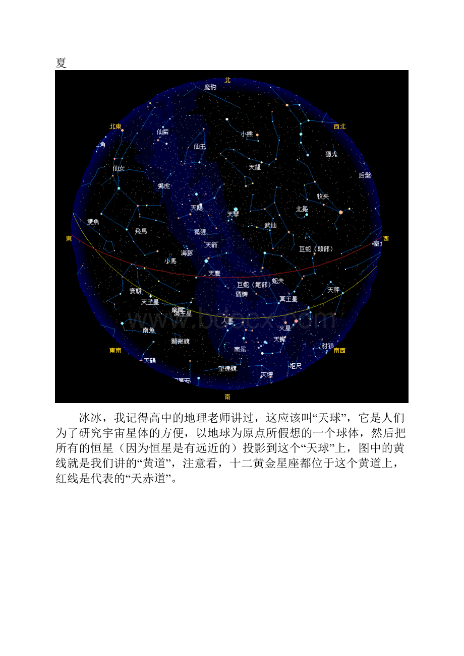 四季星空图及观星方法.docx_第2页