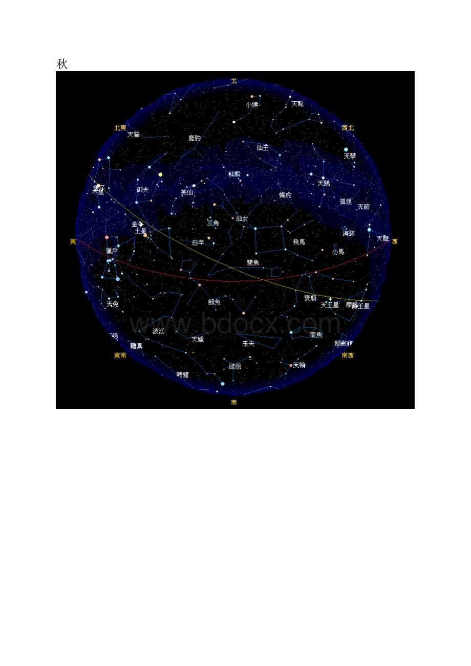 四季星空图及观星方法.docx_第3页