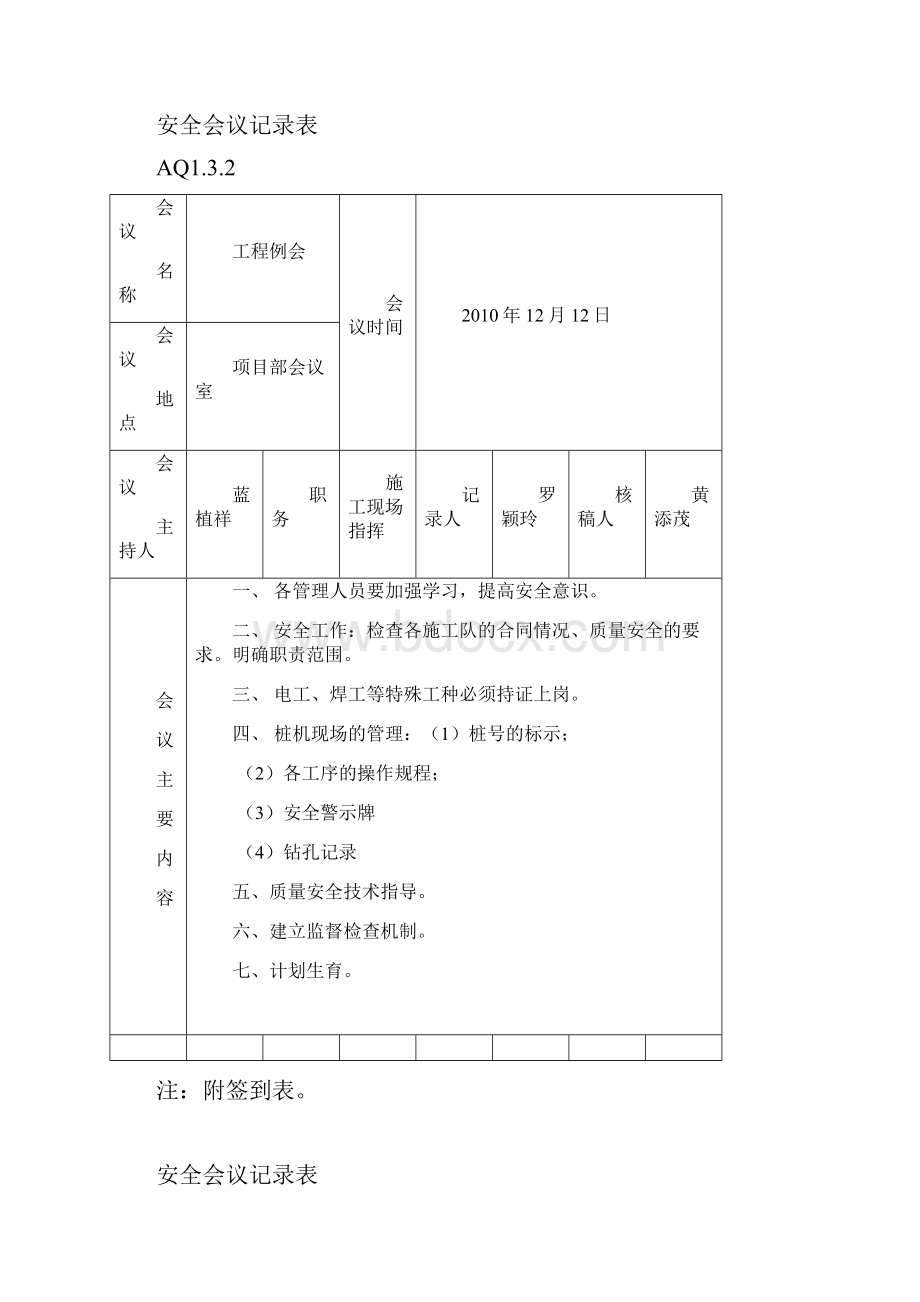 安全会议记录表doc.docx_第2页