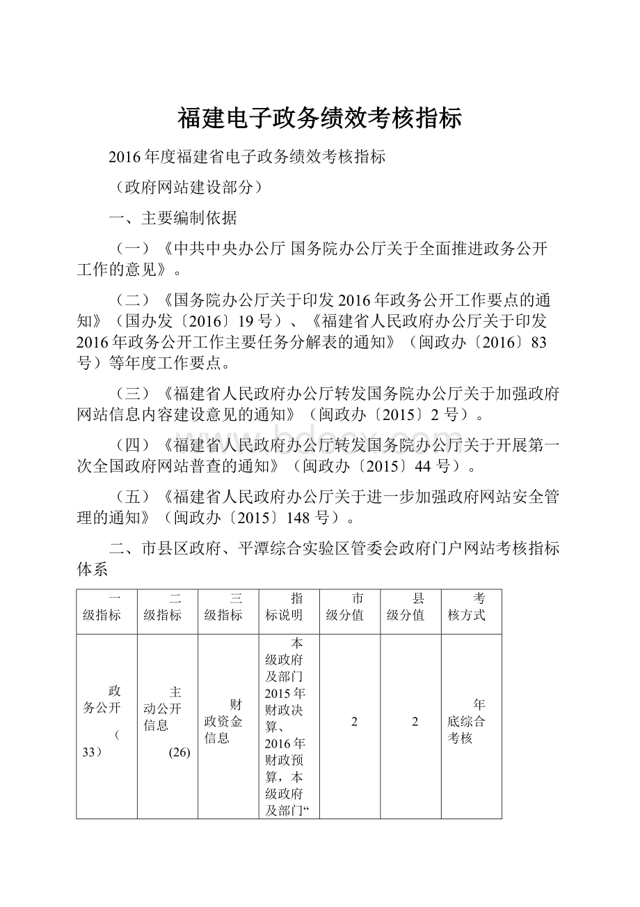 福建电子政务绩效考核指标Word文件下载.docx