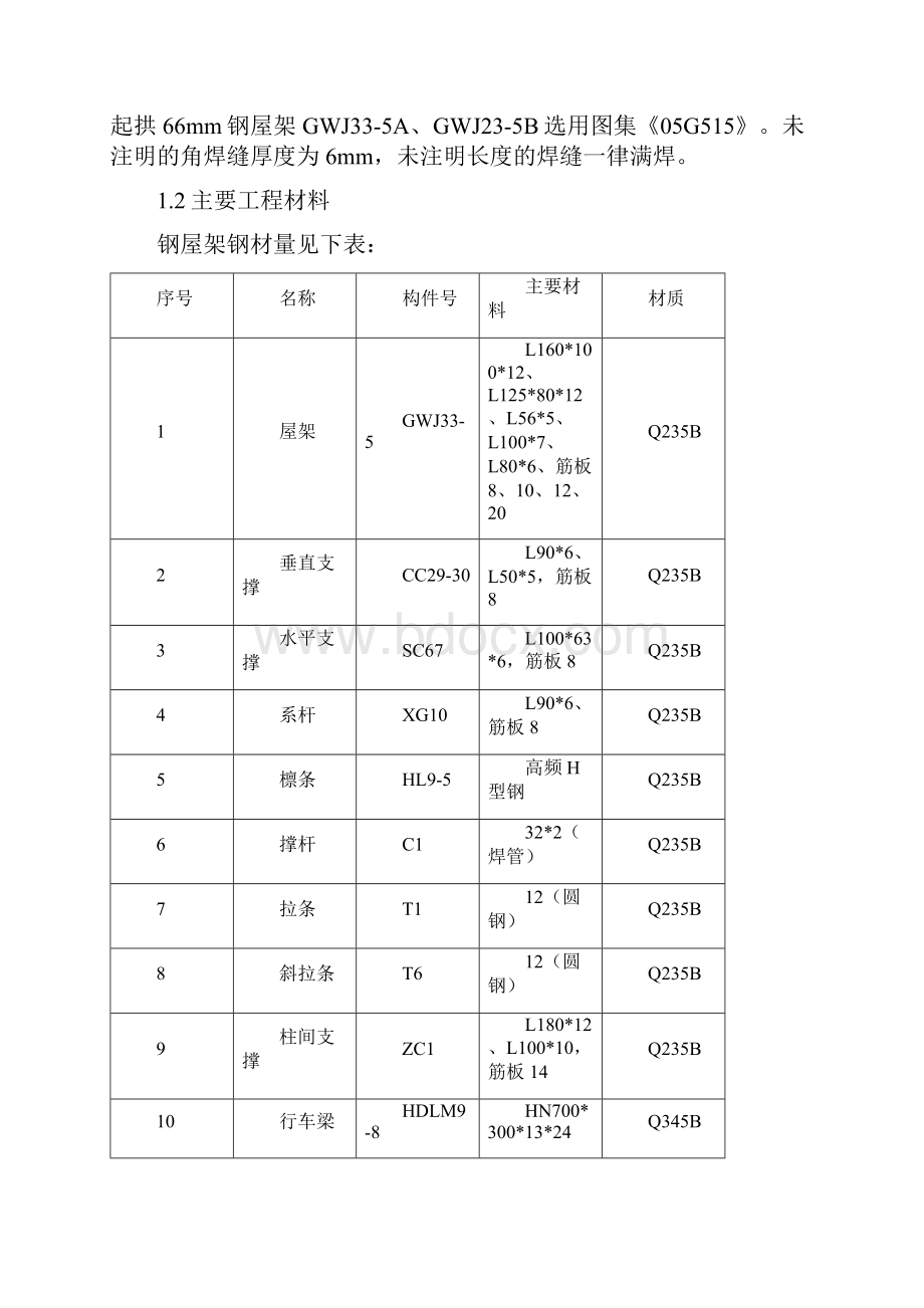 钢屋架制作与安装施工方案.docx_第2页