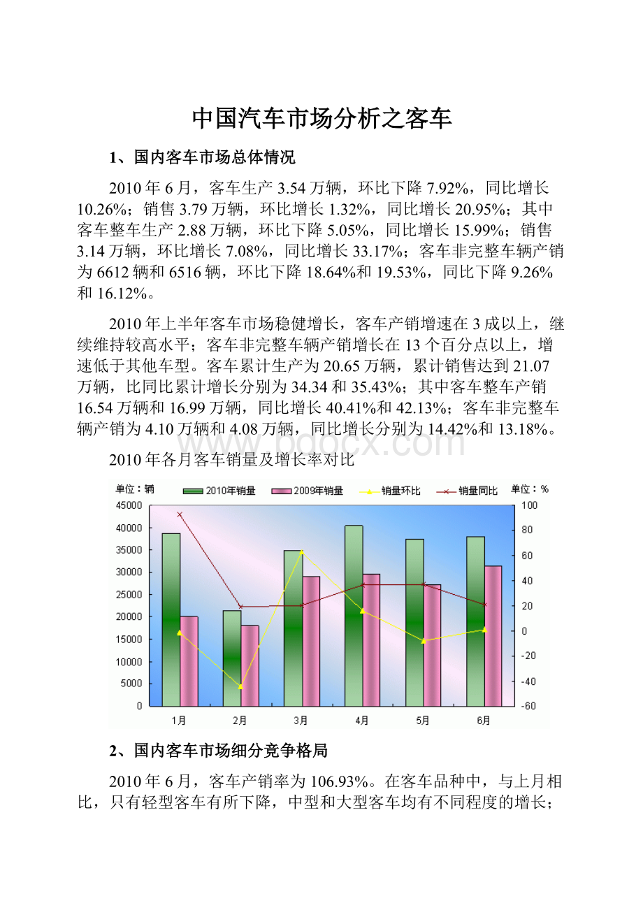 中国汽车市场分析之客车.docx