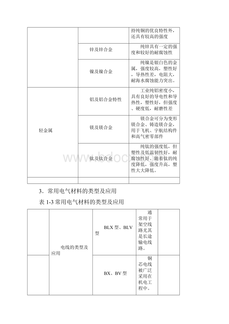 机电工程技术讲义.docx_第2页