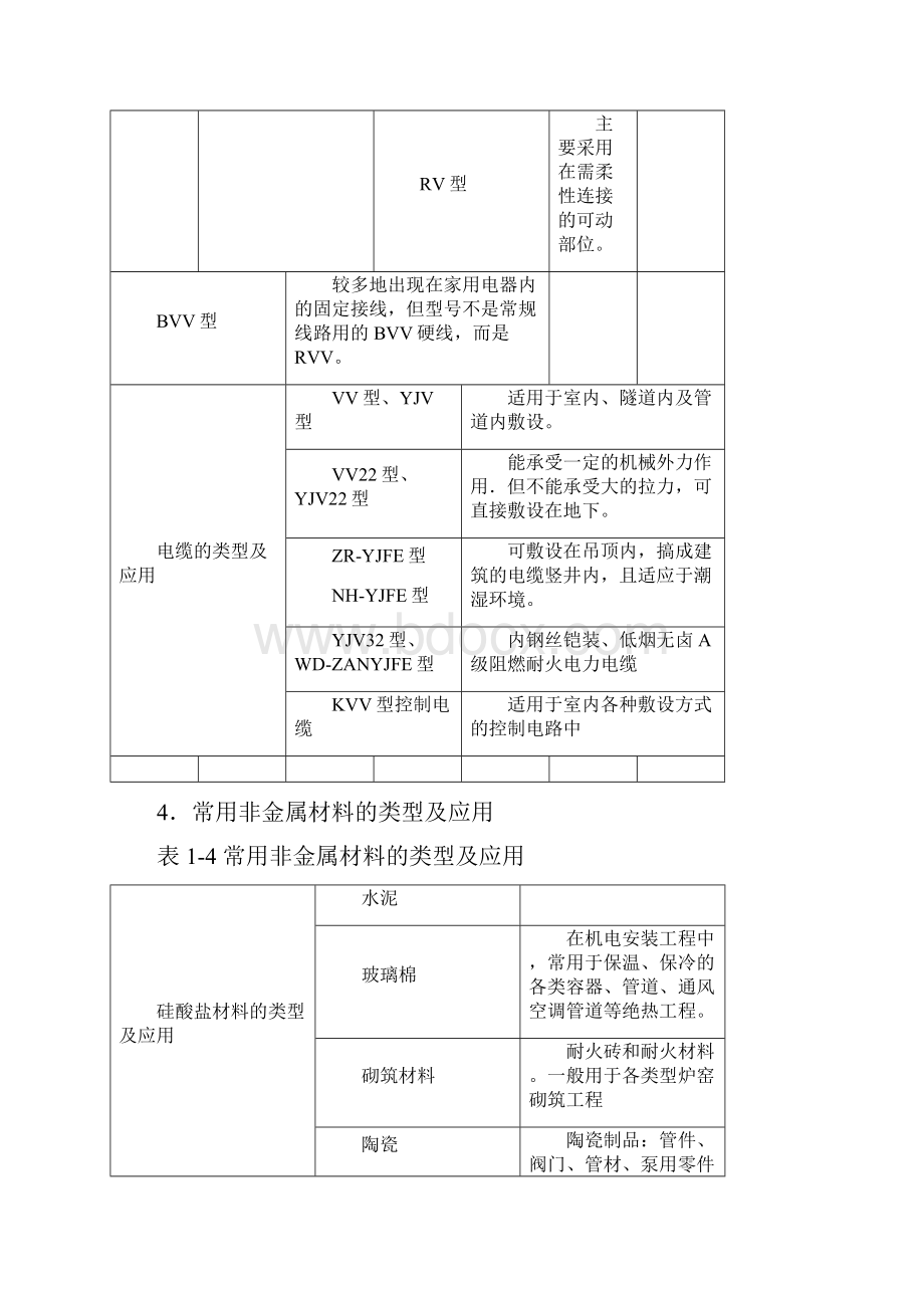 机电工程技术讲义.docx_第3页