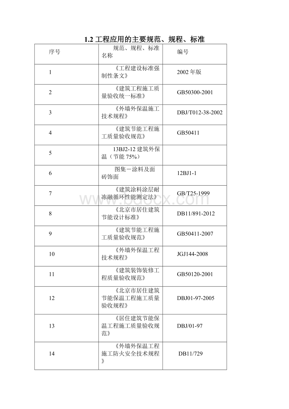 北京房山区理工大学7号地项目施工方案外墙保温Word格式文档下载.docx_第2页