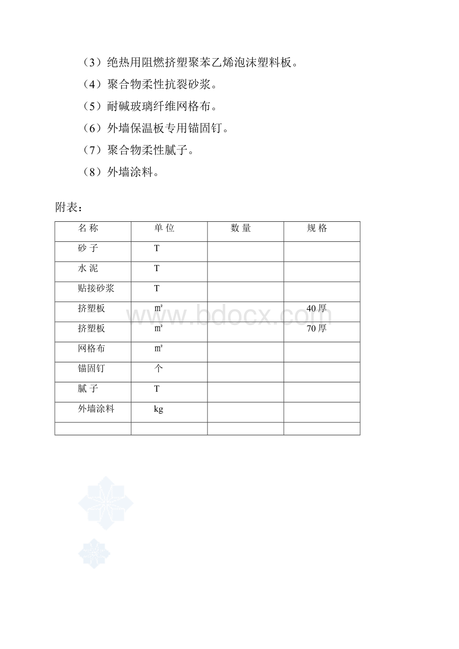 多层砖混住宅楼外墙挤塑聚苯板保温施工方案secret 2Word格式.docx_第3页