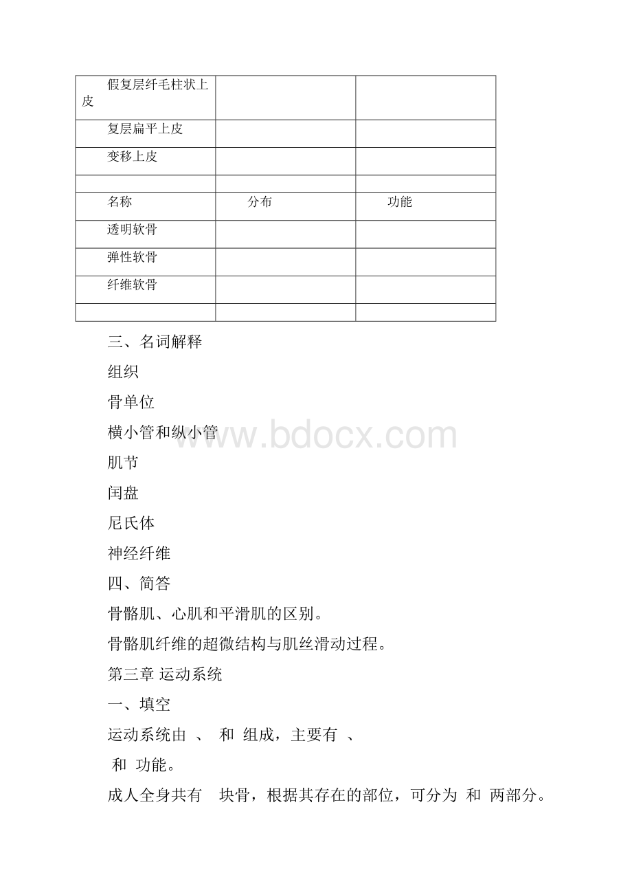 运动解剖学习题集.docx_第3页