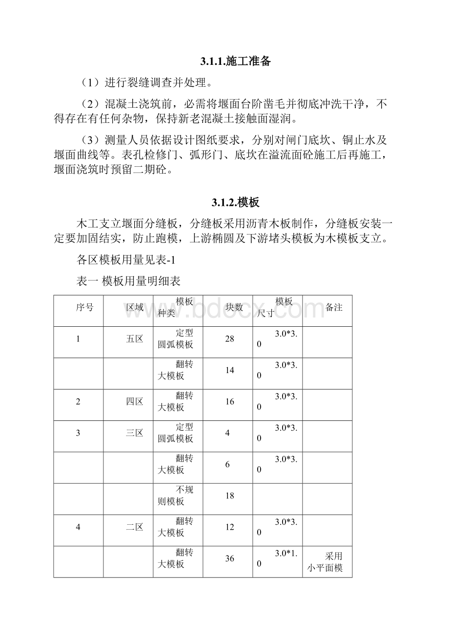 溢流面混凝土施工方案.docx_第2页