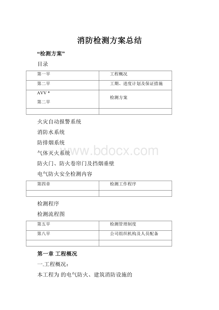 消防检测方案总结.docx_第1页